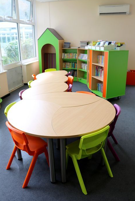 Classroom environment designed for learning